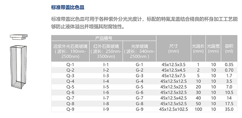标准带盖比色皿.jpg