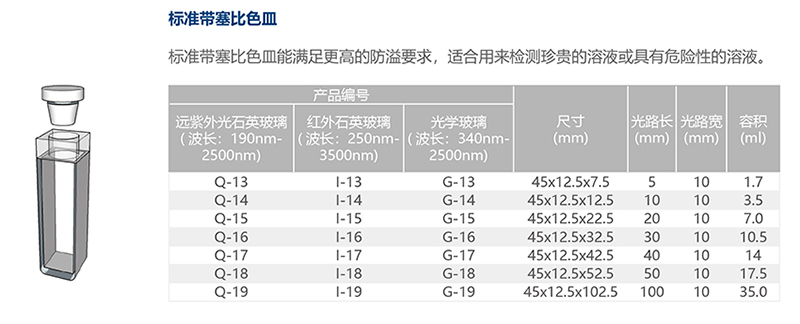 标准带塞比色皿.jpg