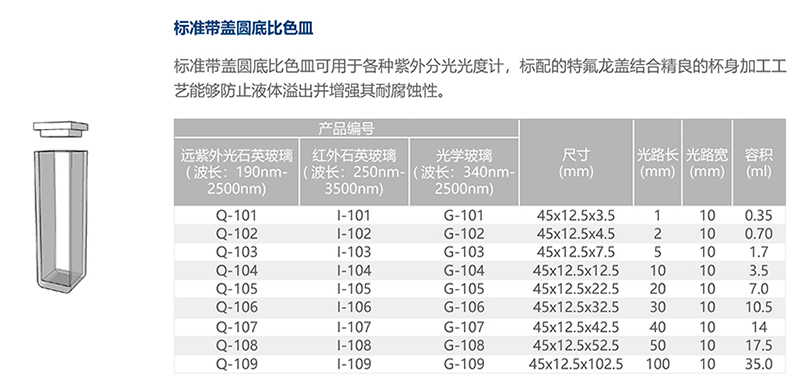 标准带盖圆底比色皿.jpg
