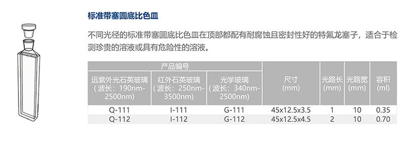 标准带塞圆底比色皿.jpg
