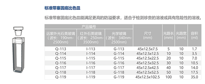 标准带塞圆底比色皿2.jpg