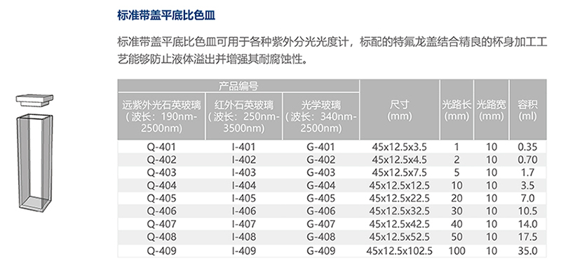 标准带盖平底比色皿.jpg