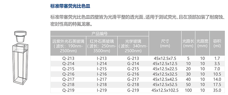 标准带塞荧光比色皿1.jpg