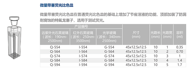微量带塞荧光比色皿.jpg