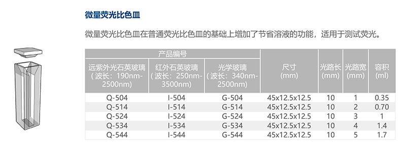 微量荧光比色皿.jpg