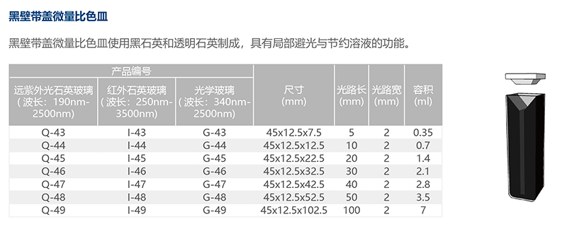 黑壁带盖微量比色皿.jpg