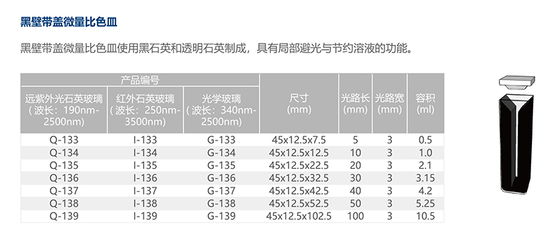 黑壁带盖微量比色皿1.jpg