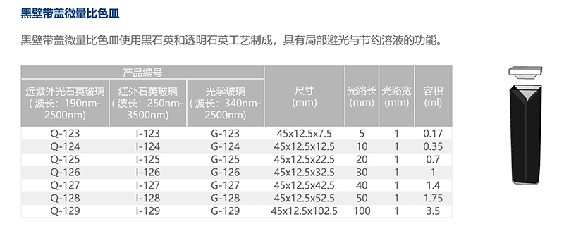 黑壁带盖微量比色皿2.jpg