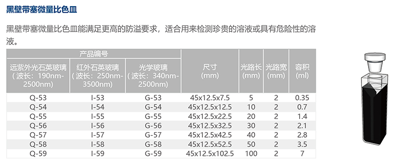 黑壁带塞微量比色皿.jpg