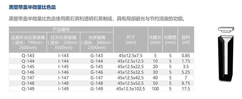 黑壁带盖半微量比色皿2.jpg