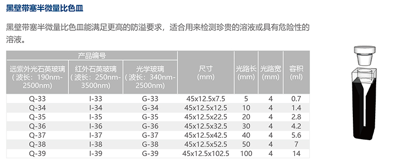 黑壁带塞半微量比色皿.jpg