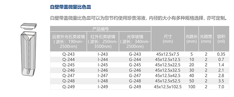白壁带盖微量比色皿1.jpg
