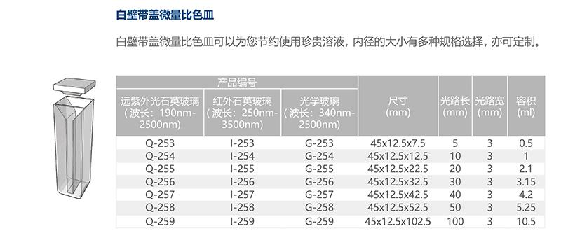 白壁带盖微量比色皿2.jpg