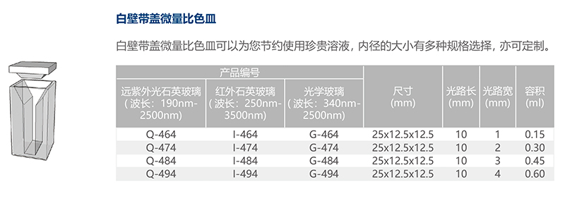 白壁带盖微量比色皿4.jpg
