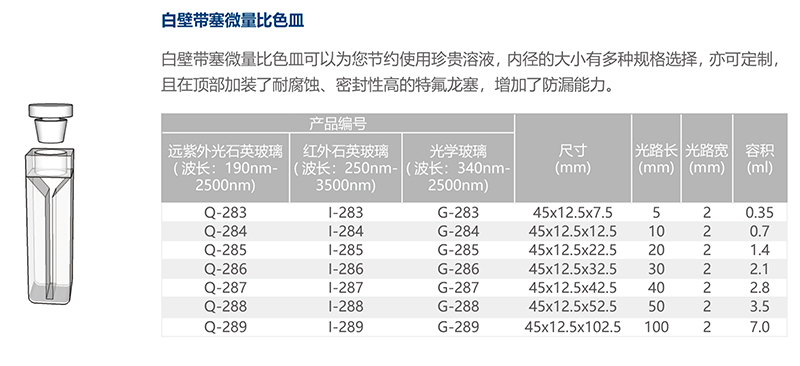 白壁带塞微量比色皿.jpg