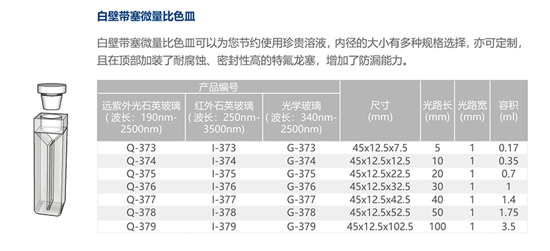白壁带塞微量比色皿1.jpg