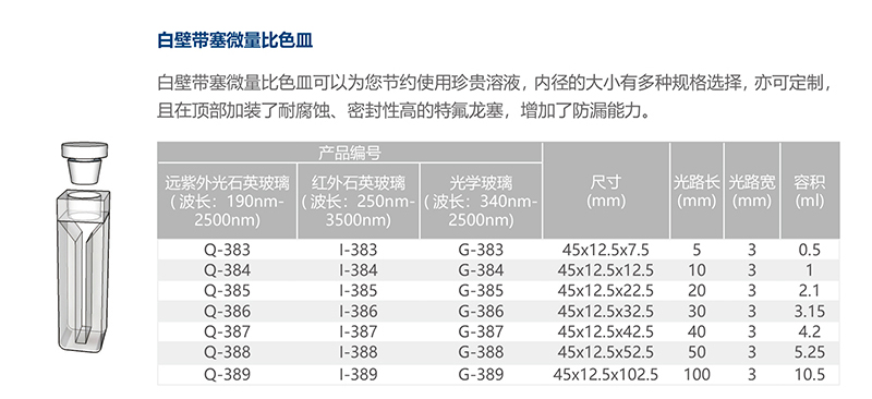 白壁带塞微量比色皿2.jpg