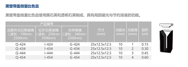 黑壁带盖微量比色皿3.jpg