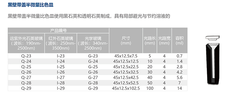 黑壁带盖半微量比色皿.jpg