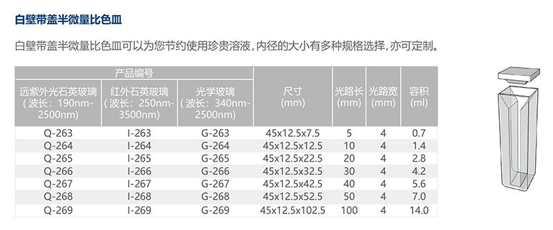 白壁带盖半微量比色皿.jpg