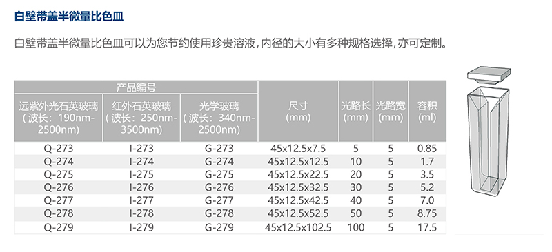 白壁带盖半微量比色皿1.jpg