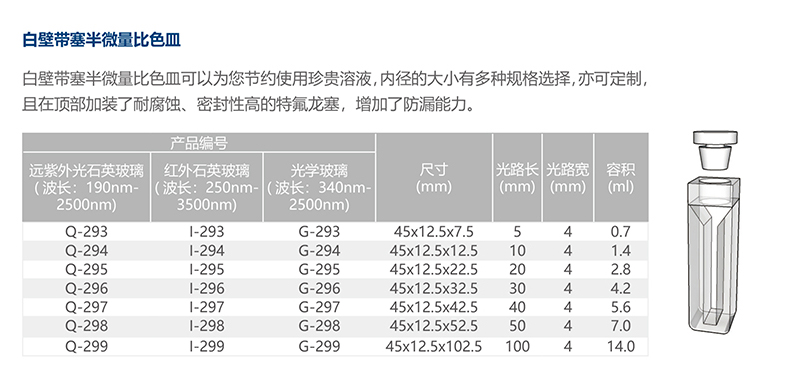 白壁带塞半微量比色皿.jpg