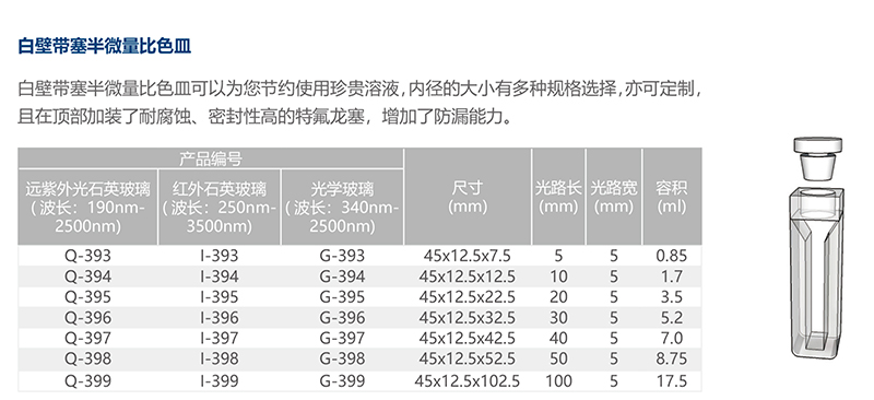 白壁带塞半微量比色皿1.jpg
