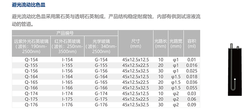 避光流动比色皿.jpg