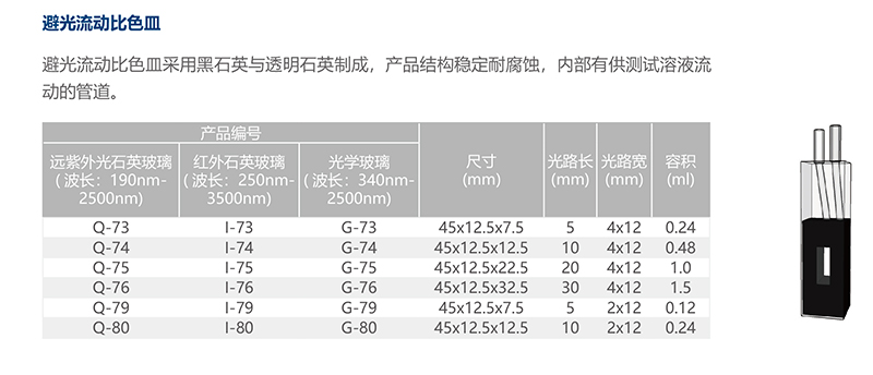避光流动比色皿2.jpg