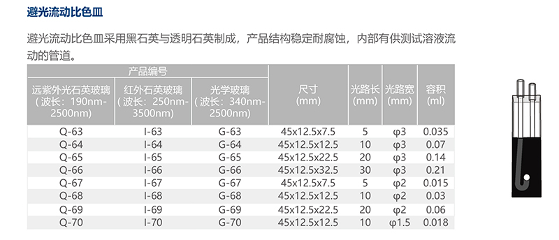 避光流动比色皿3.jpg