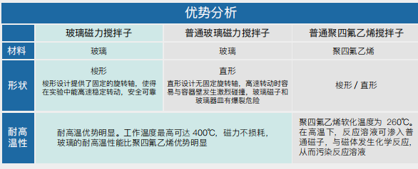 磁子.png