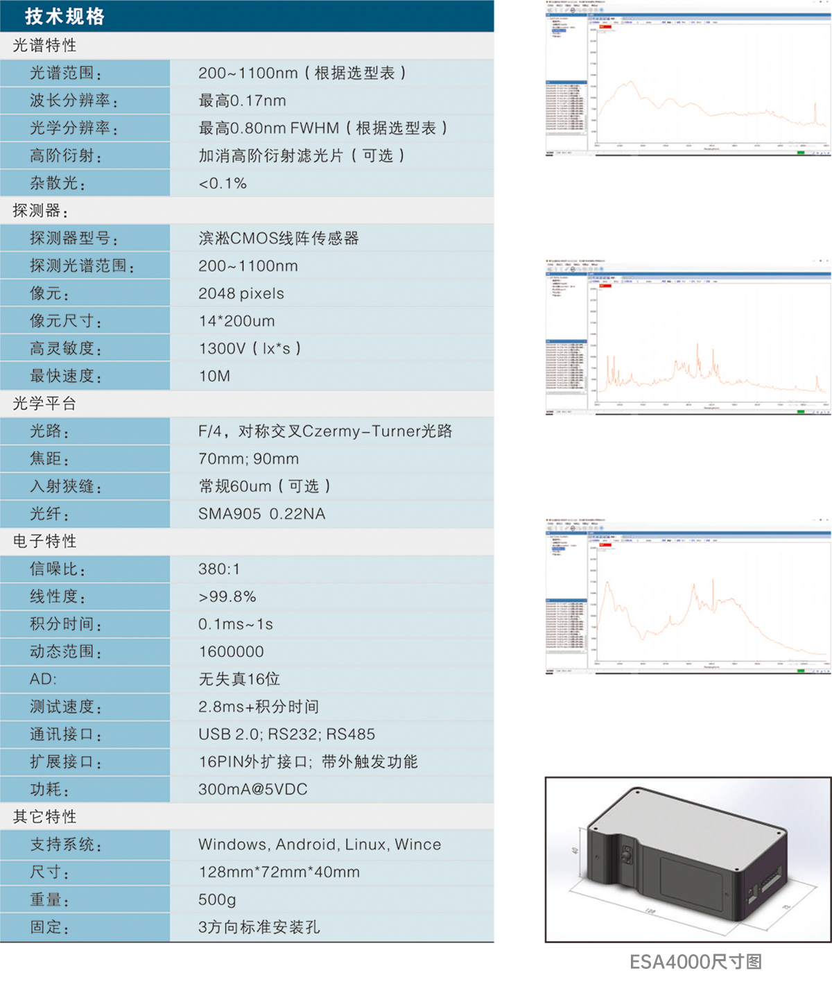 cs4000.jpg