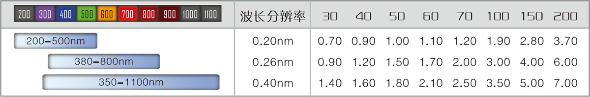 1-240P21J125R8.png