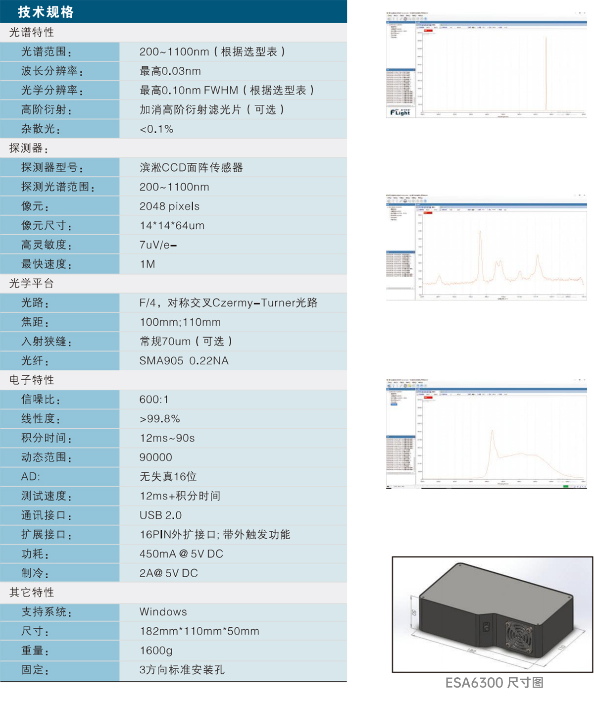 cs6300.jpg