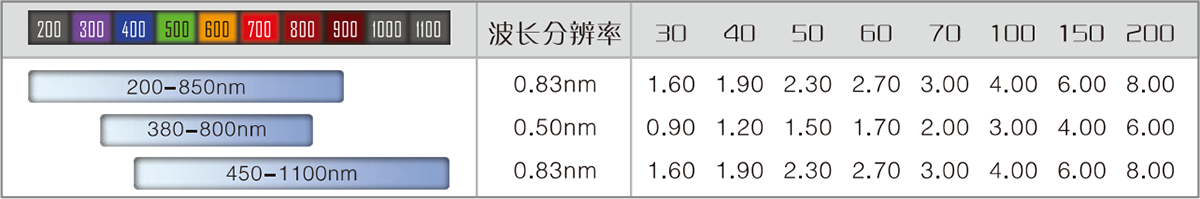 1-240P21J22I27.png