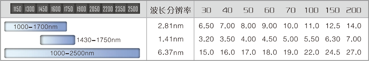 1-240P21J324L9.png